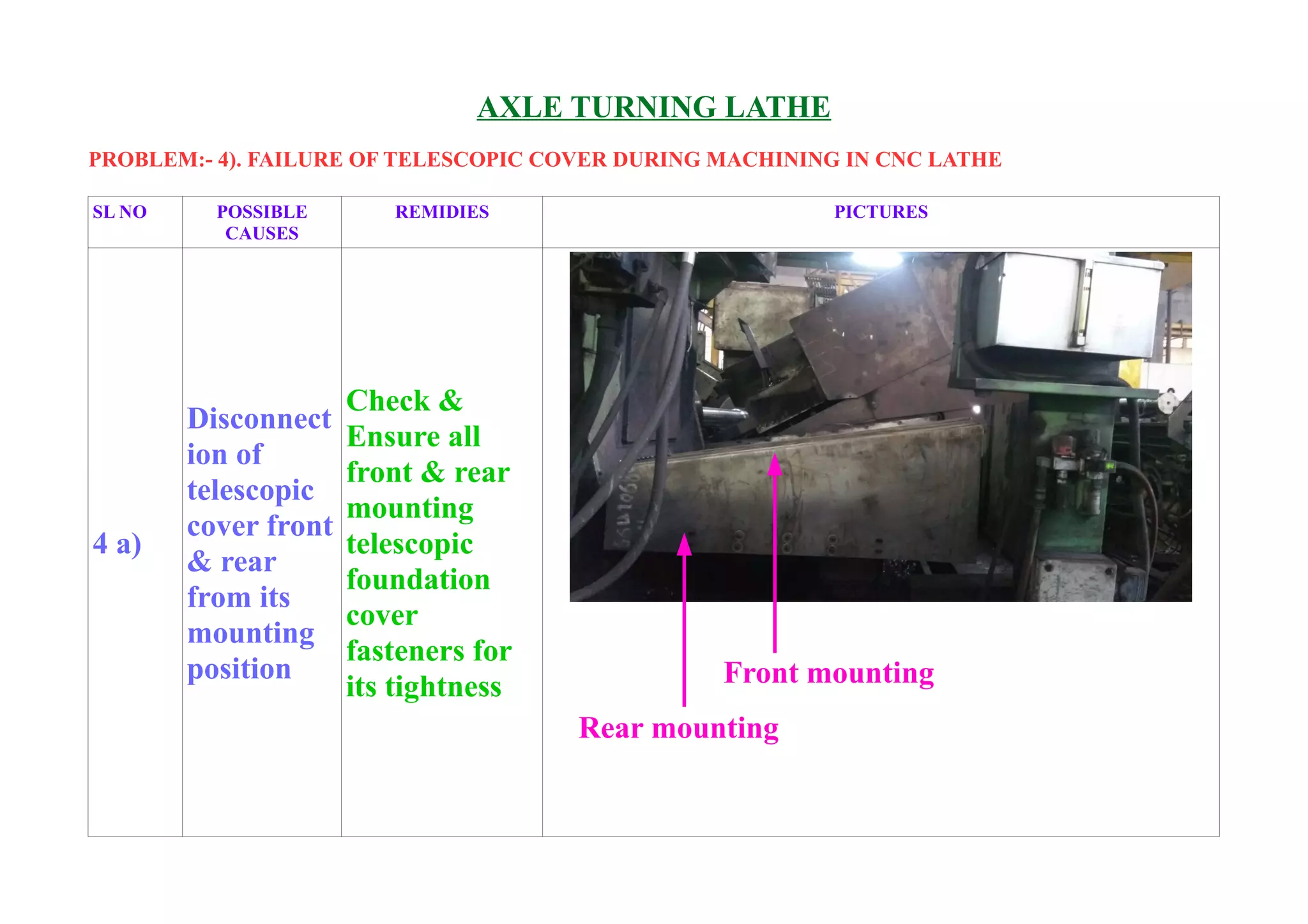 Trouble shooting booklet on Axle Turning Lathe | ODT