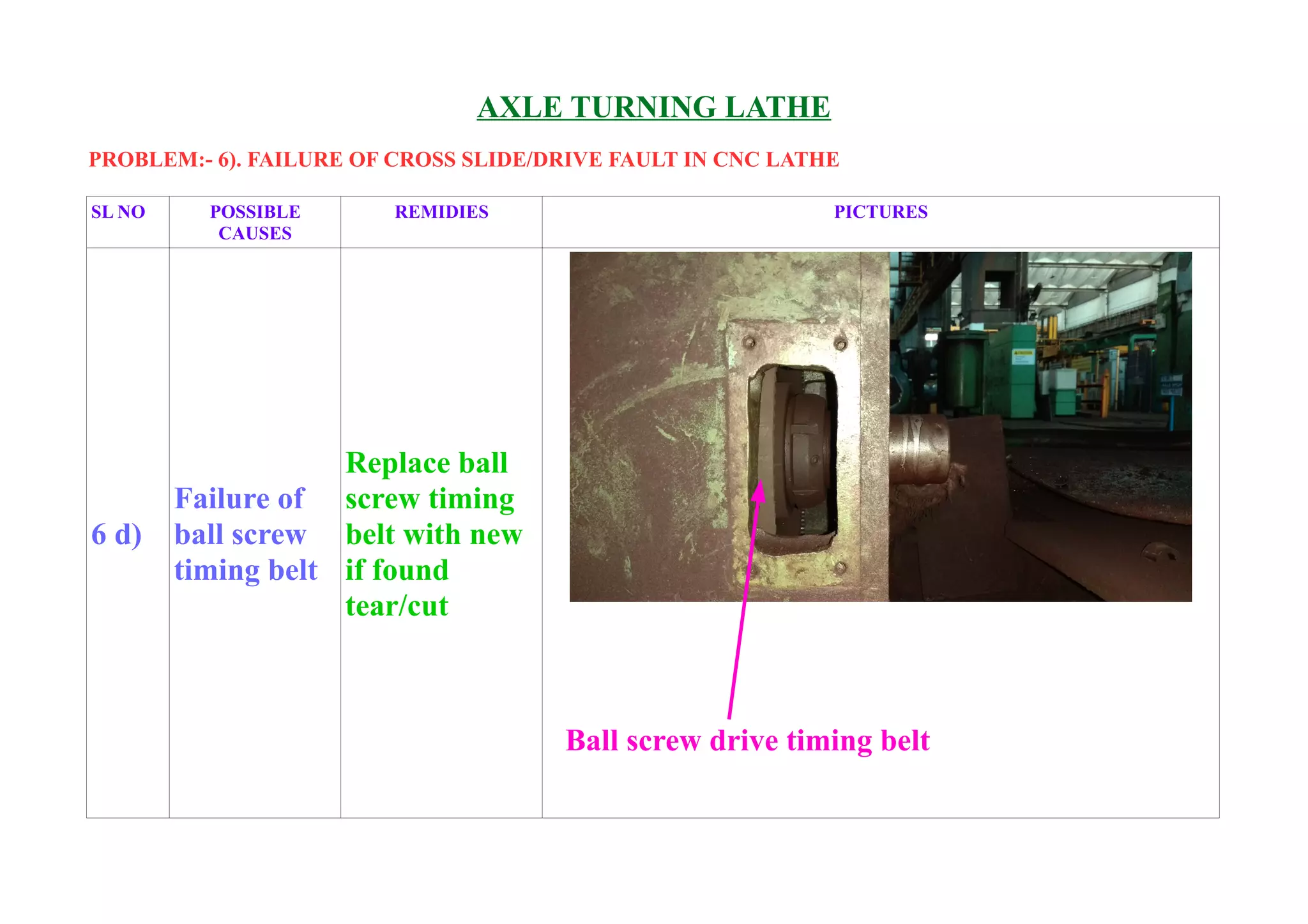 Trouble shooting booklet on Axle Turning Lathe | ODT