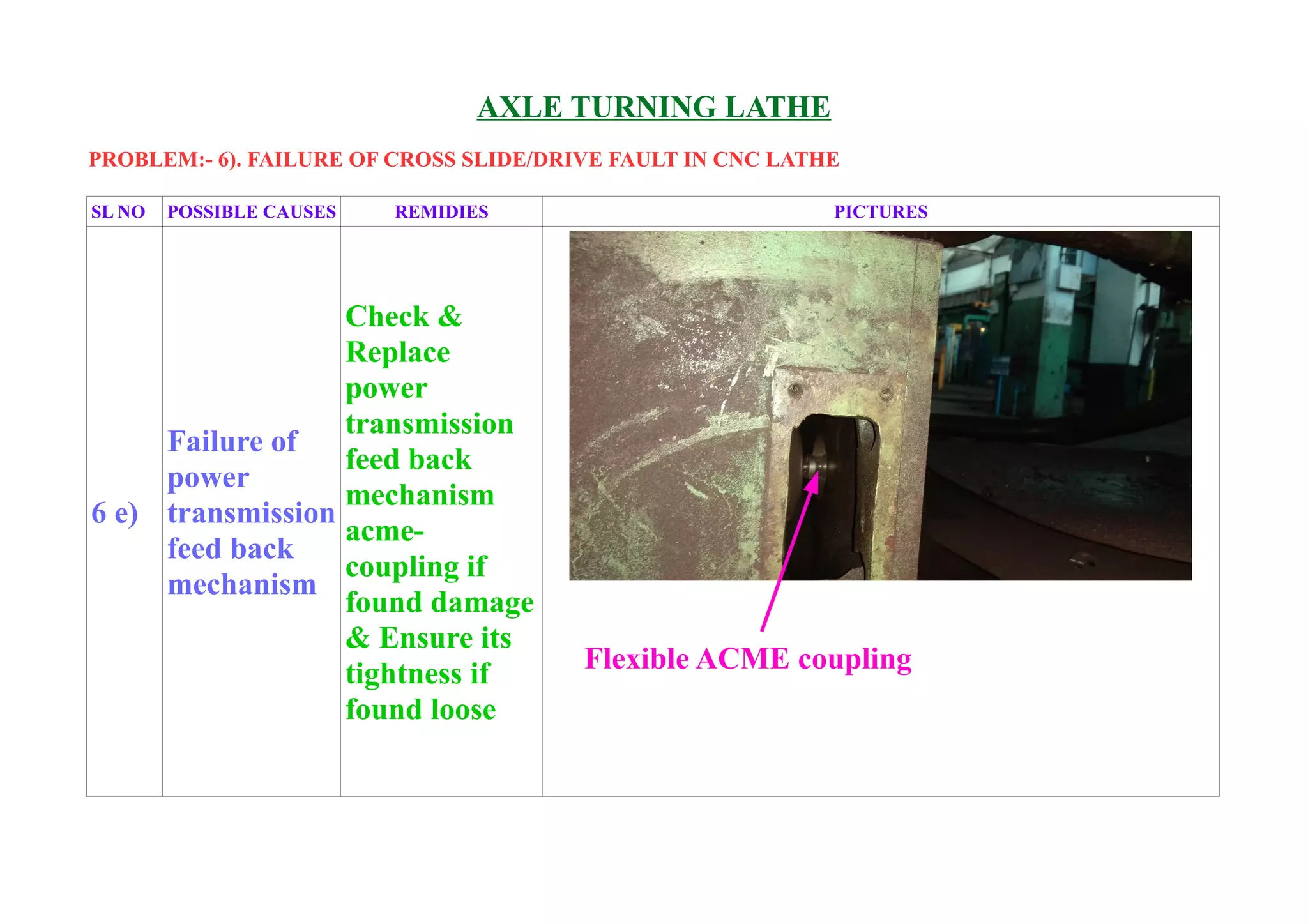 Trouble shooting booklet on Axle Turning Lathe | ODT