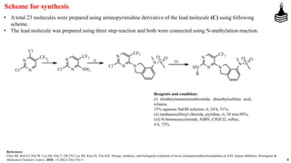 6
Scheme for synthesis
• A total 23 molecules were prepared using aminopyrimidine derivative of the lead molecule (C) using following
scheme.
• The lead molecule was prepared using three step reaction and both were connected using N-methylation reaction.
Reagents and condition:
(i) tetrabutylammoniumbromide, dimethylsulfuric acid,
toluene,
15% aqueous NaOH solution, rt, 24 h, 51%;
(ii) methanesulfonyl chloride, pyridine, rt, 30 min,98%;
(iii) N-bromosuccinimide, AIBN, CH2Cl2, reflux,
4 h, 73%.
References
Choi MJ, Roh EJ, Hur W, Lee SH, Sim T, Oh CH, Lee SH, Kim JS, Yoo KH. Design, synthesis, and biological evaluation of novel aminopyrimidinylisoindolines as AXL kinase inhibitors. Bioorganic &
Medicinal Chemistry Letters. 2018., 15;28(23-24):3761-5.
 