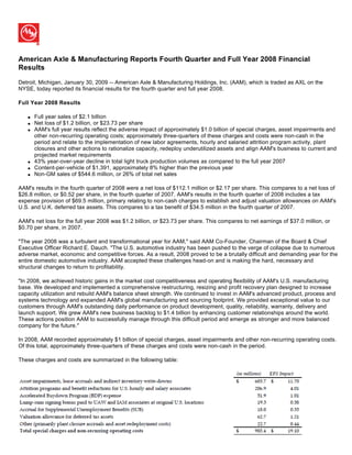 American Axle & Manufacturing Reports Fourth Quarter and Full Year 2008 Financial
Results

Detroit, Michigan, January 30, 2009 -- American Axle & Manufacturing Holdings, Inc. (AAM), which is traded as AXL on the
NYSE, today reported its financial results for the fourth quarter and full year 2008.

Full Year 2008 Results

       Full year sales of $2.1 billion
   q

       Net loss of $1.2 billion, or $23.73 per share
   q

       AAM's full year results reflect the adverse impact of approximately $1.0 billion of special charges, asset impairments and
   q

       other non-recurring operating costs; approximately three-quarters of these charges and costs were non-cash in the
       period and relate to the implementation of new labor agreements, hourly and salaried attrition program activity, plant
       closures and other actions to rationalize capacity, redeploy underutilized assets and align AAM's business to current and
       projected market requirements
       43% year-over-year decline in total light truck production volumes as compared to the full year 2007
   q

       Content-per-vehicle of $1,391, approximately 8% higher than the previous year
   q

       Non-GM sales of $544.6 million, or 26% of total net sales
   q




AAM's results in the fourth quarter of 2008 were a net loss of $112.1 million or $2.17 per share. This compares to a net loss of
$26.8 million, or $0.52 per share, in the fourth quarter of 2007. AAM's results in the fourth quarter of 2008 includes a tax
expense provision of $69.5 million, primary relating to non-cash charges to establish and adjust valuation allowances on AAM's
U.S. and U.K. deferred tax assets. This compares to a tax benefit of $34.5 million in the fourth quarter of 2007.

AAM's net loss for the full year 2008 was $1.2 billion, or $23.73 per share. This compares to net earnings of $37.0 million, or
$0.70 per share, in 2007.

quot;The year 2008 was a turbulent and transformational year for AAM,quot; said AAM Co-Founder, Chairman of the Board & Chief
Executive Officer Richard E. Dauch. quot;The U.S. automotive industry has been pushed to the verge of collapse due to numerous
adverse market, economic and competitive forces. As a result, 2008 proved to be a brutally difficult and demanding year for the
entire domestic automotive industry. AAM accepted these challenges head-on and is making the hard, necessary and
structural changes to return to profitability.

quot;In 2008, we achieved historic gains in the market cost competitiveness and operating flexibility of AAM's U.S. manufacturing
base. We developed and implemented a comprehensive restructuring, resizing and profit recovery plan designed to increase
capacity utilization and rebuild AAM's balance sheet strength. We continued to invest in AAM's advanced product, process and
systems technology and expanded AAM's global manufacturing and sourcing footprint. We provided exceptional value to our
customers through AAM's outstanding daily performance on product development, quality, reliability, warranty, delivery and
launch support. We grew AAM's new business backlog to $1.4 billion by enhancing customer relationships around the world.
These actions position AAM to successfully manage through this difficult period and emerge as stronger and more balanced
company for the future.quot;

In 2008, AAM recorded approximately $1 billion of special charges, asset impairments and other non-recurring operating costs.
Of this total, approximately three-quarters of these charges and costs were non-cash in the period.

These charges and costs are summarized in the following table:
 