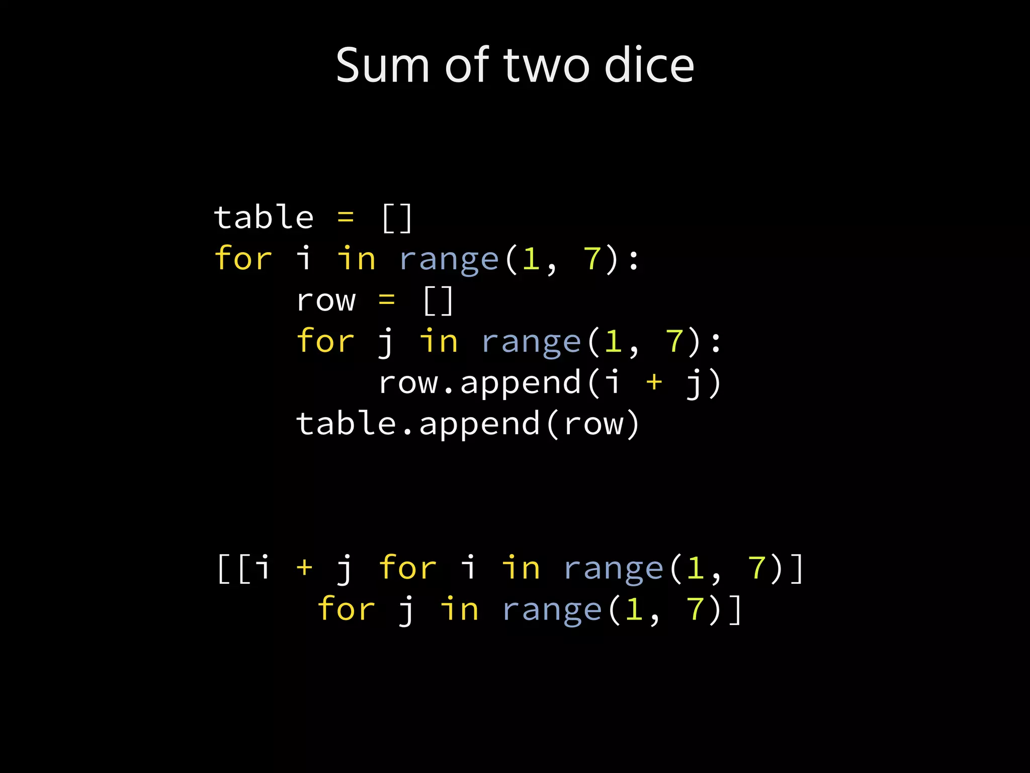 Sum of two dice
table = []
for i in range(1, 7):
row = []
for j in range(1, 7):
row.append(i + j)
table.append(row)
[[i + j for i in range(1, 7)]
for j in range(1, 7)]
 