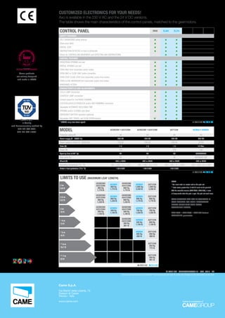Came S.p.A.
is Quality
and Environmentally certified by
UNI EN ISO 9001
UNI EN ISO 14001
100%MAD
E
IN ITALY C
ERTIFICATE
ITPI.386
GARANZIA QUALITÀ ORIGINALE
Came products
are entirely designed
and made in ITALY
Came S.p.A.
Via Martiri della Libertà, 15
Dosson di Casier
Treviso - Italy
www.came.com Came is a company of
MODEL AX302304 • AX312304 AX402306 • AX412306 AX71230 AX3024 • AX5024
Protection rating (IP) 44 44 44 44
Power supply (V - 50/60 Hz) 230 AC 230 AC 230 AC 230 AC
Power supply to motor (V - 50/60 Hz) 230 AC 230 AC 230 AC 24 DC
Draw (A) 1.5 1.5 1.5 10 Max.
Power (W) 175 175 175 120
Opening time at 90° (s) 20 28 40 ADJUSTABLE
Duty cycle (%) 50 30 30 INTENSIVE USE
Thrust (N) 500 ÷ 4500 500 ÷ 4500 500 ÷ 4500 500 ÷ 4500
Operating temperature (°C / °F) -20 ÷ +55 / -4 ÷ +131 -20 ÷ +55 / -4 ÷ +131 -20 ÷ +55 / -4 ÷ +131 -20 ÷ +55 / -4 ÷ +131
Motor's heat protection (°C / °F) 150 / 302 150 / 302 150 / 302 -
230 V AC • 24 V DC
LIMITS TO USE (MAXIMUM LEAF LENGTH)
2 m
6.6 ft
AX302304
AX312304
800 Kg
1,770 lb
AX3024
800 Kg
1,770 lb
AX402306
AX412306
800 Kg
1,770 lb
AX5024
1,000 Kg
2,200 lb
AX71230
1,000 Kg
2,200 lb
2.5 m
8.2 ft
AX302304
AX312304
600 Kg
1,330 lb
AX3024
600 Kg
1,330 lb
AX402306
AX412306
600 Kg
1,330 lb
AX5024
800 Kg
1,770 lb
AX71230
800 Kg
1,770 lb
3 m
10 ft
AX302304
AX312304
500 Kg
1,100 lb
AX3024
500 Kg
1,100 lb
AX402306
AX412306
500 Kg
1,100 lb
AX5024
700 Kg
1,550 lb
AX71230
700 Kg
1,550 lb
* 4 m
13 ft
AX402306
AX412306
300 Kg
661 lb
AX5024
500 Kg
1,100 lb
AX71230
500 Kg
1,100 lb
* 5 m
16 ft
AX5024
400 Kg
880 lb
AX71230
400 Kg
880 lb
** 6 m
19.7 ft
AX71230
350 Kg
772 lb
** 7 m
23 ft
AX71230
300 Kg
661 lb
230 V AC • 24 V DC
NOTES:
* You must install an electric lock on the gate leaf.
** Gate leaves greater than 5 m/16 ft must not be panelled.
With the reversible versions (AX412306 e AX71230), in case
of heavy wonds when the gate is open, the gate leaf could close.
SOME VERSIONS MAY NOT BE AVAILABLE IN
YOUR COUNTRY. FOR MORE INFORMATION
PLEASE CHECK WITH YOUR LOCAL
AUTHORIZED DEALER.
AX312304 • AX412306 • AX71230 feature
REVERSIBLE gearmotor.
CUSTOMIZED ELECTRONICS FOR YOUR NEEDS!
Axo is available in the 230 V AC and the 24 V DC versions.
The table shows the main characteristics of the control panels, matched to the gearmotors.
CONTROL PANEL ZM3E ZLJ24 ZLJ14
SAFETY FEATURES
SELF-DIAGNOSING safety devices
Obstruction WAIT
PARTIAL STOP
OBSTRUCTION DETECTED in front of photocells
Device for CONTROLLING MOVEMENT and DETECTING ANY OBSTRUCTIONS
CONTROL FEATURES
PEDESTRIAN OPENING one leaf
PARTIAL OPENING one leaf
OPEN ONLY from transmitter and/or button
OPEN ONLY or CLOSE ONLY button connection
OPEN-STOP-CLOSE-STOP from transmitter and/or from button
OPEN-CLOSE-INVERSION from transmitter and/or from button
MAINTAINED ACTION
CHARACTERISTICS AND ADJUSTMENTS
CYCLE LAMP connection
COURTESY LAMP connection
Contact output for 2nd RADIO CHANNEL
ELECTROLOCK/ELECTROBLOCK and/or ANTI RAMMING connection
Adjustable AUTOMATIC RECLOSING TIME
OPENING and/or CLOSING slow down
EMERGENCY BATTERY operation (optional)
Adjustable GATE TRAVEL and SLOW DOWN speeds *
* NOTES: only slow down speed 230 V AC • 24 V DC
© CAME SPA - KDEP#CEN79A3S114 - JAN_2014 - EN
Even partial reproduction is prohibited • Came reserves the right to make any changes to this document at any time
 