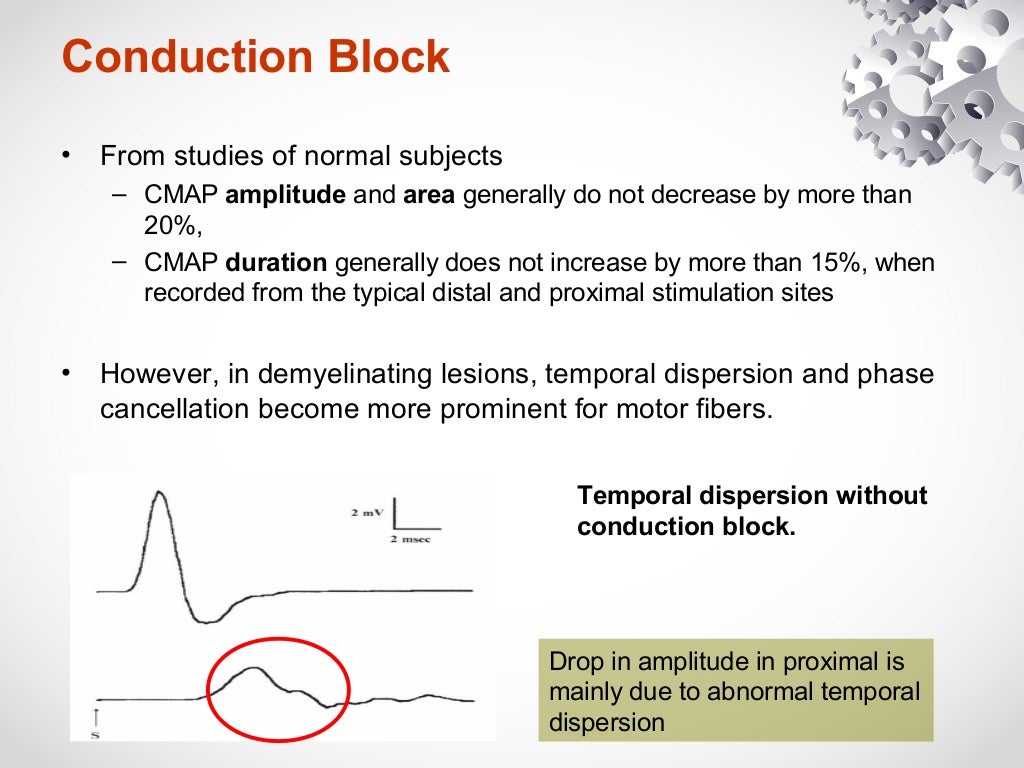 Nerves conduction study, Axonal loss vs Demyelination