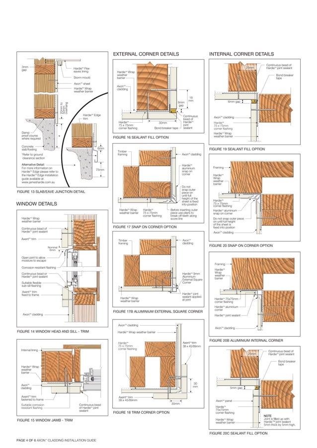 Axon Cladding Installation Guide