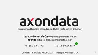 COPYRIGHT © 2019 AXONDATA Tecnologia Analítica LTDA 1
Leandro Nunes de Castro (lnunes@axondata.com.br)
Rodrigo Pasti (rodrigo.pasti@axondata.com.br)
+55 (11) 2766.7707 +55 (13) 98126.1184
Construindo Soluções baseadas em Dados (Data-Driven Solutions)
 