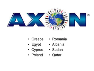 Greece Egypt Cyprus Poland Romania Albania Sudan  Qatar 