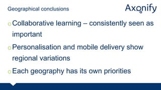 oCollaborative learning – consistently seen as
important
oPersonalisation and mobile delivery show
regional variations
oEach geography has its own priorities
Geographical conclusions
 