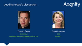 Leading today’s discussion:
Donald Taylor
CHAIRMAN
LEARNING AND PERFORMANCE INSTITUTE
Carol Leaman
CEO
AXONIFY
 