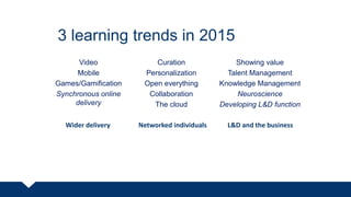 3 learning trends in 2015
Video
Mobile
Games/Gamification
Synchronous online
delivery
Curation
Personalization
Open everything
Collaboration
The cloud
Showing value
Talent Management
Knowledge Management
Neuroscience
Developing L&D function
Wider delivery Networked individuals L&D and the business
 
