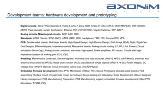 Development teams: FPGA design
Development languages: VHDL, Verilog, C/C++, bash, Python, Tcl/Tk, C#, Java, JS, HTML, CSS,...