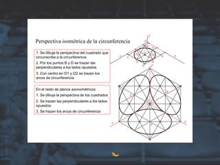 Perspectiva isométrica de la circunferencia
1. Se dibuja la perspectiva del cuadrado que
circunscribe a la circunferencia
2. Por los puntos B y D se trazan las
perpendiculares a los lados opuestos
3. Con centro en O1 y O2 se trazan los
arcos de circunferencia
En el resto de planos axonométricos:
1. Se dibuja la perspectiva de los cuadrados
2. Se trazan las perpendiculares a los lados
opuestos
3. Se trazan los arcos de circunferencia
 