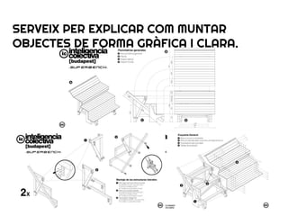 SERVEIX PER EXPLICAR COM MUNTAR
OBJECTES DE FORMA GRÀFICA I CLARA.
 