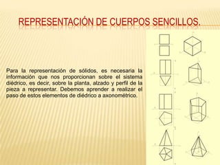 REPRESENTACIÓN DE CUERPOS SENCILLOS.



Para la representación de sólidos, es necesaria la
información que nos proporcionan sobre el sistema
diédrico, es decir, sobre la planta, alzado y perfil de la
pieza a representar. Debemos aprender a realizar el
paso de estos elementos de diédrico a axonométrico.
 