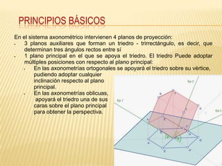 PRINCIPIOS BÁSICOS
En el sistema axonométrico intervienen 4 planos de proyección:
   3 planos auxiliares que forman un triedro - trirrectángulo, es decir, que
    determinan tres ángulos rectos entre sí
   1 plano principal en el que se apoya el triedro. El triedro Puede adoptar
    múltiples posiciones con respecto al plano principal:
       En las axonometrías ortogonales se apoyará el triedro sobre su vértice,
        pudiendo adoptar cualquier
        inclinación respecto al plano
        principal.
       En las axonometrías oblicuas,
         apoyará el triedro una de sus
        caras sobre el plano principal
        para obtener la perspectiva.
 