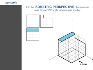 Isometric 
Into the ISOMETRIC PERSPECTIVE, the isometric 
axes form a 120º angle between one another 
 