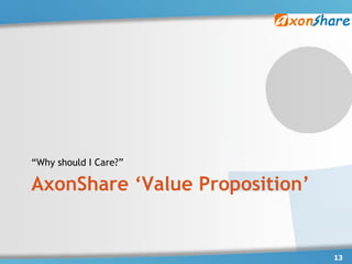 “Why should I Care?”

AxonShare ‘Value Proposition’


                                13
 