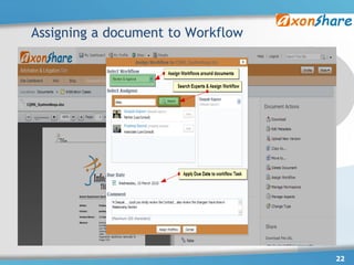 Assigning a document to Workflow




                                   22
 