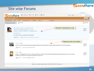 Site wise Forums




                   26
 