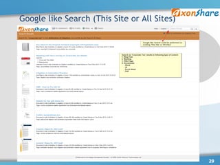 Google like Search (This Site or All Sites)




                                              29
 
