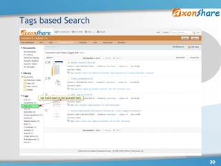 Tags based Search




                    30
 