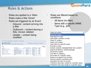 Rules & Actions
Rules are applied to a ‘Sites’       Rules are filtered based on
Rules make a Site ‘Smart’            conditions
Rules are triggered by an Event       • All Items (no filter)

 • Inbound - content arriving into    • Items with a specific MIME
   a Site                               Type (e.g. .pdf)
 • Outbound – content leaving a
   Site, moved, deleted
 • Update – content being
   modified




                                                                     31
 
