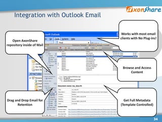 Integration with Outlook Email

                                       Works with most email
                                      clients with No Plug ins!
                                                      Plug-ins!
   Open AxonShare
repository inside of Mail




                                       Browse and Access
                                           Content




Drag and Drop Email for                 Get Full Metadata
       Retention                      (Template Controlled)



                                                              34
 