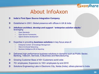About InfoAxon
   India’s First Open Source Integration Company

   Established in 2001; Global presence with offices in UK & India

   InfoAxon architect, develop and support ‘enterprise solution stacks:’
    leveraging
     •   Open Standards
     •   Open Source Frameworks,
     •   Agile & Iterative development


   Expertise in providing business solutions in key focus area of:
     •   Enterprise Content & Knowledge Management
     •   Web 2.0 & Social Networking
     •   Business Intelligence (BI) & Reporting


   Delivered high performance business solutions in domains such as Public Sector,
    Banking, Telecom, Services, E-Business and Manufacturing.

   Growing Customer Base of 40+ Customers world wide
   70+ employees; Expansion to 100+ employees by end 2010
   Solutions Engineering Labs in Electronic City, Noida (India); others planned in India

                                                                                            39
 