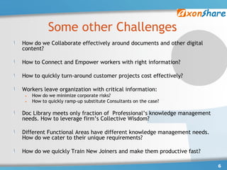 Some other Challenges
How do we Collaborate effectively around documents and other digital
content?

How to Connect and Empower workers with right information?

How to quickly turn-around customer projects cost effectively?

Workers leave organization with critical information:
 •   How do we minimize corporate risks?
 •   How to quickly ramp-up substitute Consultants on the case?

Doc Library meets only fraction of Professional‟s knowledge management
needs. How to leverage firm‟s Collective Wisdom?

Different Functional Areas have different knowledge management needs.
How do we cater to their unique requirements?

How do we quickly Train New Joiners and make them productive fast?

                                                                         6
 