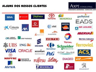 Alguns dos nossos Clientes
                             Conhecimento, Compromisso, Flexibilidade, Compe
 