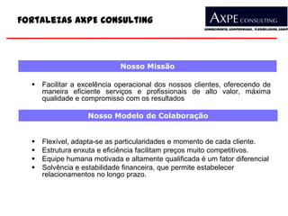 Fortalezas AXPE Consulting
                                                       Conhecimento, Compromisso, Flexibilidade, Compe




                             Nosso Missão

   Facilitar a excelência operacional dos nossos clientes, oferecendo de
    maneira eficiente serviços e profissionais de alto valor, máxima
    qualidade e compromisso com os resultados

                   Nosso Modelo de Colaboração


     Flexível, adapta-se as particularidades e momento de cada cliente.
     Estrutura enxuta e eficiência facilitam preços muito competitivos.
     Equipe humana motivada e altamente qualificada é um fator diferencial
     Solvência e estabilidade financeira, que permite estabelecer
      relacionamentos no longo prazo.
 