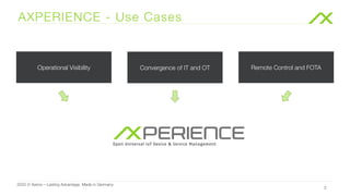 AXIROS | AXPERIENCE - Open Universal IoT Device & Service Management | PDF