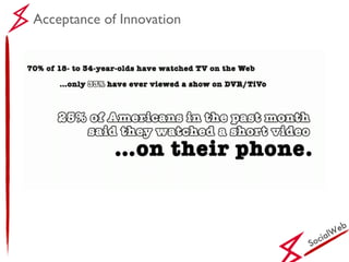 SocialWeb Acceptance of Innovation 