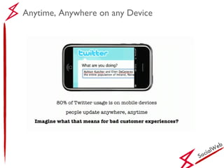 SocialWeb Anytime, Anywhere on any Device 