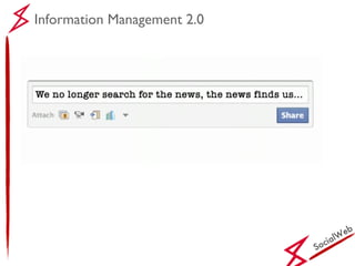 SocialWeb Information Management 2.0 