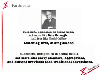 SocialWeb Participate 