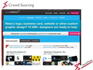 SocialWeb Crowd Sourcing 