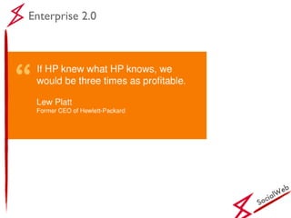 SocialWeb Enterprise 2.0 