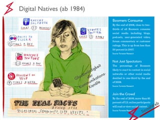 SocialWeb Digital Natives (ab 1984)  Glaubwürdigkeit der Kommunikations-Kanäle 