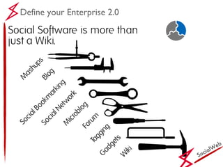 SocialWeb Define your Enterprise 2.0 