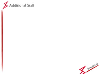 SocialWeb Additional Staff 
