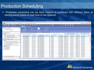 Production Scheduling  Production scheduling can be done forward or backward with different dates as starting points based on lead time of raw material. 