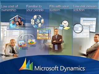 Structured Unstructured 