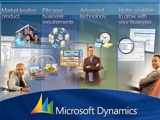 Structured Unstructured 