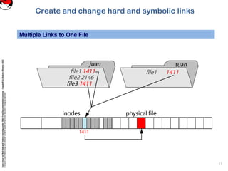 File Linking 4.6 create and change hard and symbolic links v2 | PPT