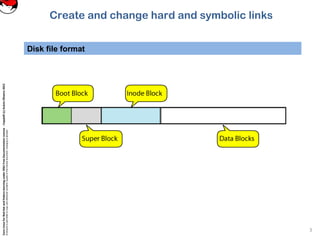 File Linking 4.6 create and change hard and symbolic links v2 | PPT