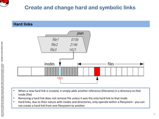 4.6 create and change hard and symbolic links v2 | PPT