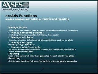 Knowledge engineering


  arcAds Functions                                                 .
  arcAds manages advertising,...