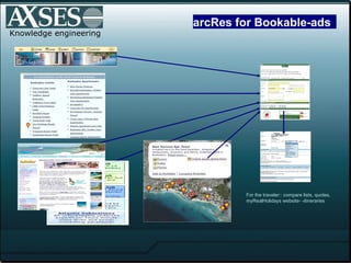 Knowledge engineering

Dynamic Bookable Advertising:                   TM
                                Bookable-ads



...