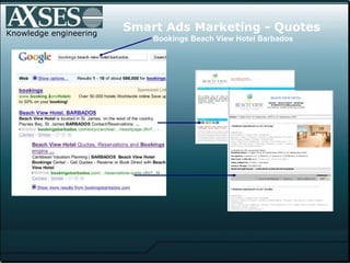 Knowledge engineering Smart Ads Marketing - Quotes Bookings Beach View Hotel Barbados 